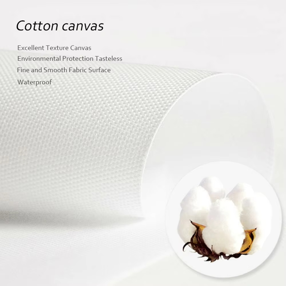1pc frameless Minimalist Wall  - Women Fashion Drawing ulasan dan harga
